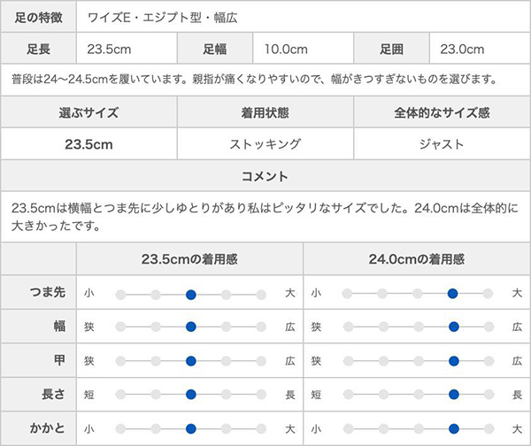 晴雨兼用：【22.5～25.0】オペラ フラットシューズ / 4783 - シューズ